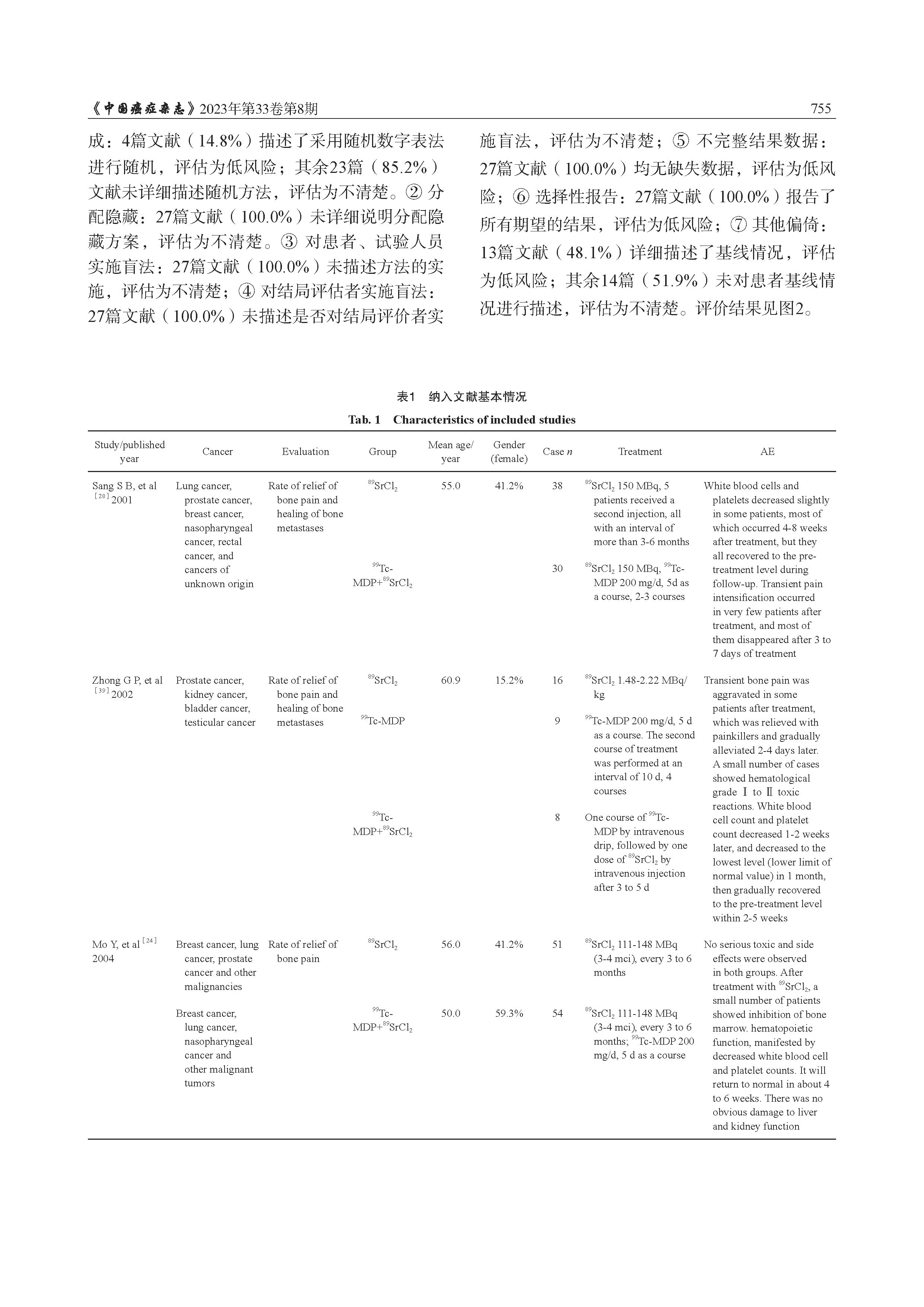 锝[99Tc]亚甲基二膦酸盐注射液单药及联合89SrCl2治疗骨转移瘤效果的meta分析_页面_05.jpg