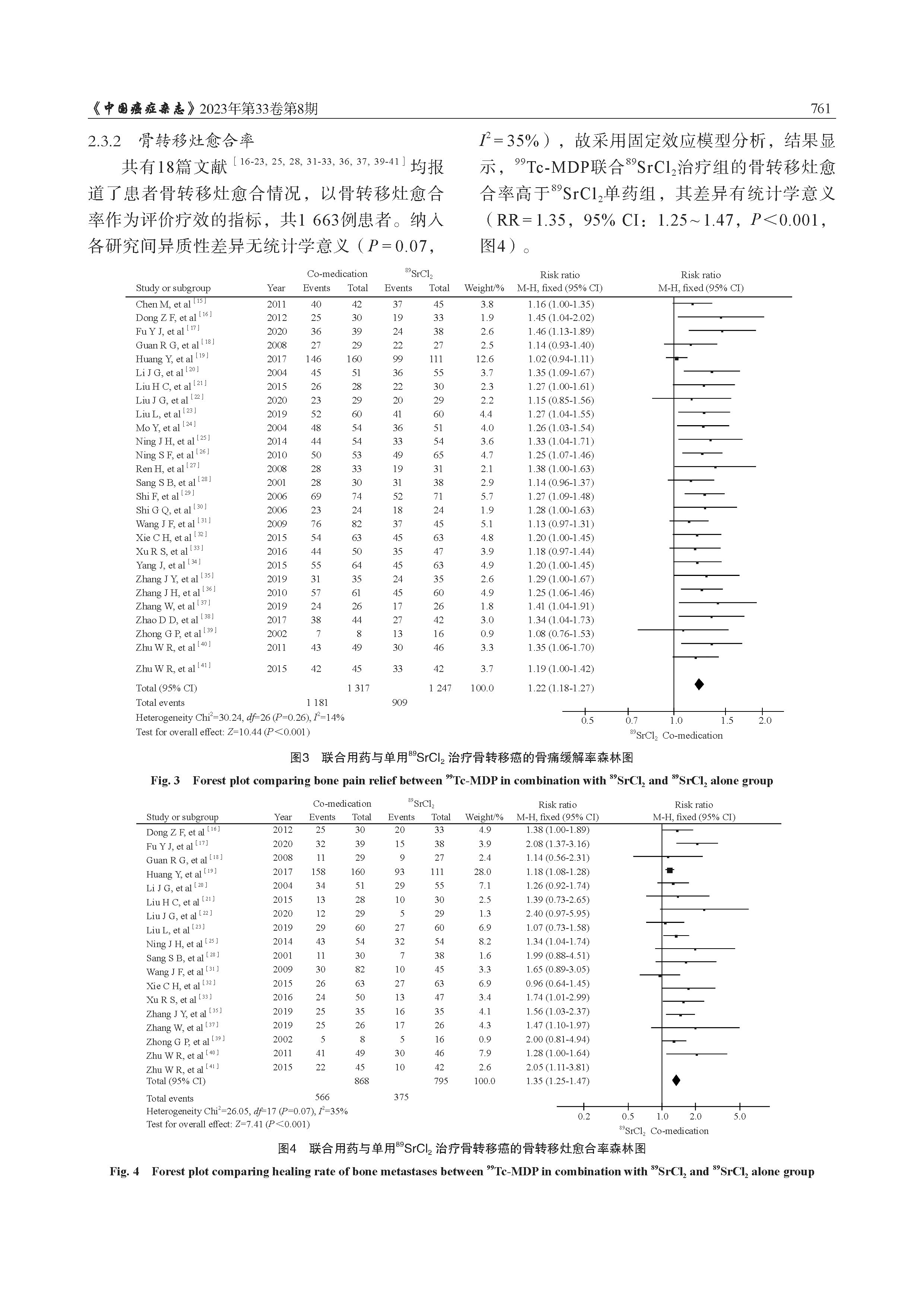 锝[99Tc]亚甲基二膦酸盐注射液单药及联合89SrCl2治疗骨转移瘤效果的meta分析_页面_11.jpg