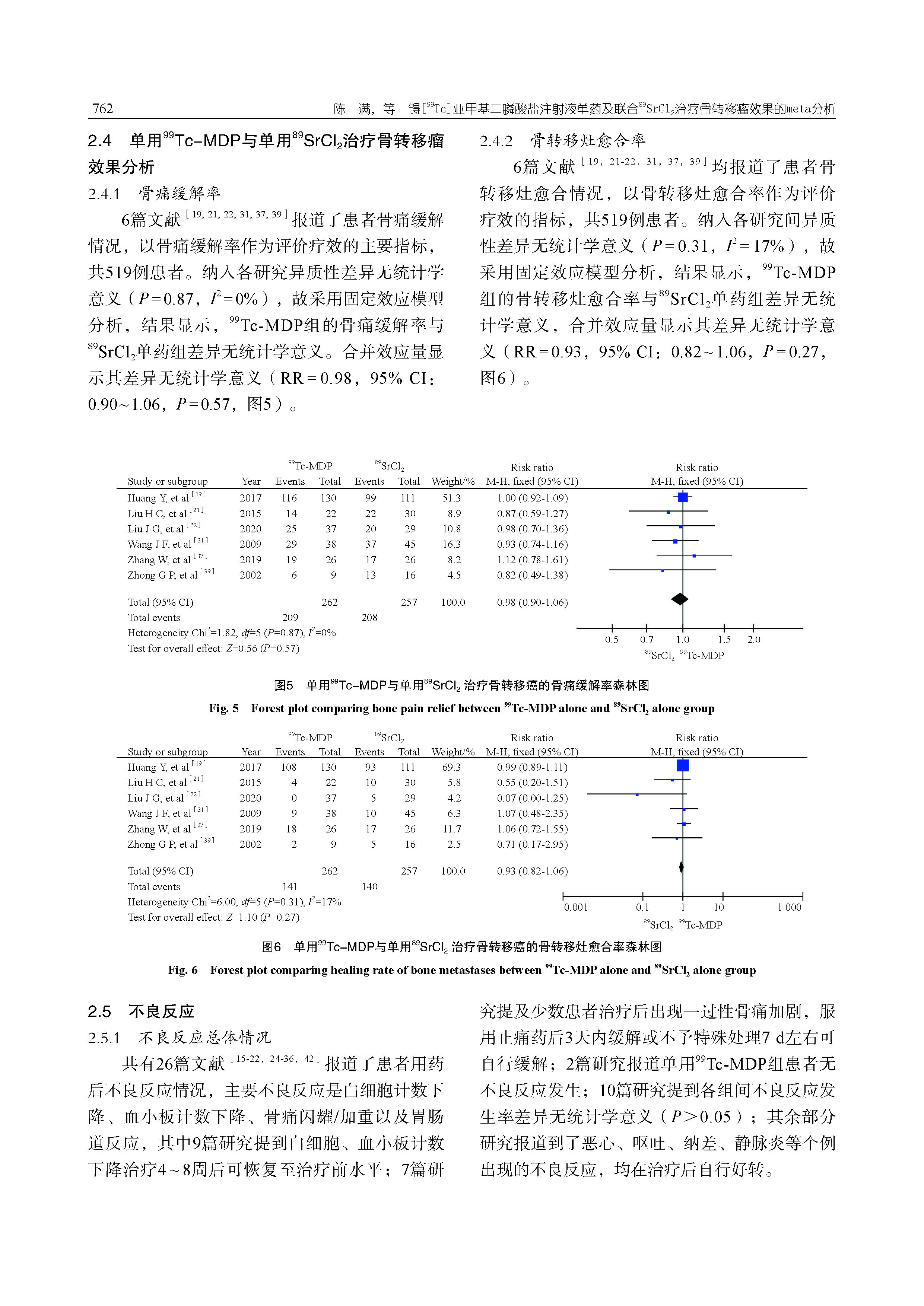 锝[99Tc]亚甲基二膦酸盐注射液单药及联合89SrCl2治疗骨转移瘤效果的meta分析_页面_12.jpg